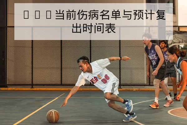 NBA当前伤病名单与预计复出时间表